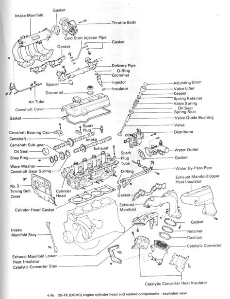 Exploded Engine Diagrams