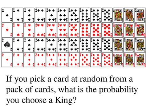 One type of this problem is determining the likelihood of being dealt certain poker hands, such as a royal flush. Maths: Card probability. Starter worksheet | Teaching Resources