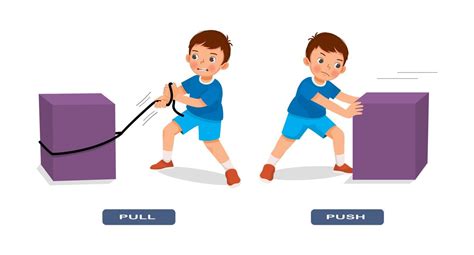 Opposite Adjective Antonym Pull And Push Words Illustration Of Boy With