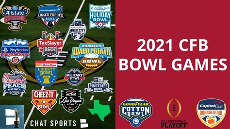 College Football Bowl Games 2021 22 Schedule Tracker Matchups Dates
