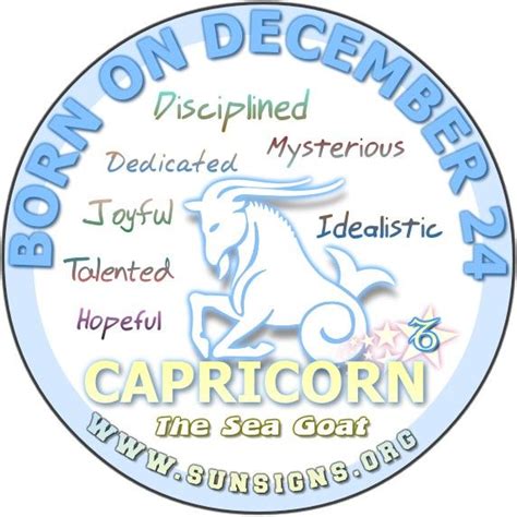 December 24 Birthday Horoscope Personality Sun Signs Birthday