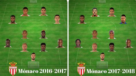 They participated in ligue 1, the coupe de france. El Mónaco 2016-17 vs 2017-18; más dinero y menos calidad - AS.com