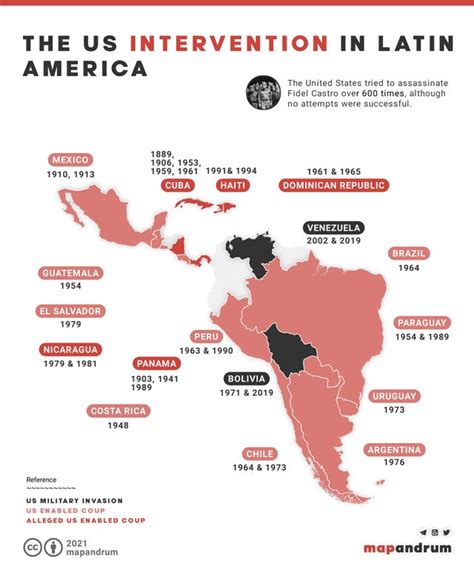 Us Intervention In Latin America Maps