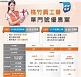 台灣大哥大企業方案4G 99元， 3GB/月，超額降速128kbps (第20頁) - Mobile01