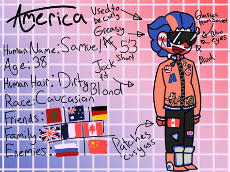 America Character Sheet Feel Free To Ask Questions Countryhumans