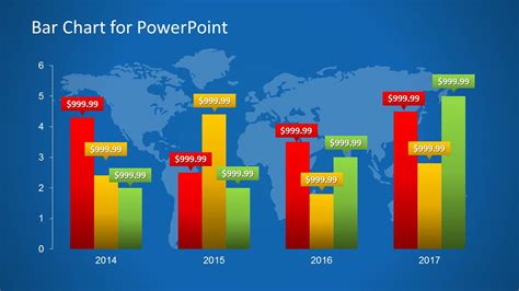Bar Charts Templates For Powerpoint Presentations Bar Charts Ppt Hot