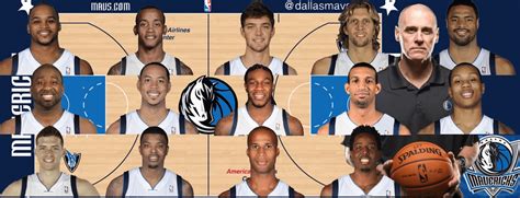 Mavs Mavs 2016 17 Schedule Breakdown The Official Home Of