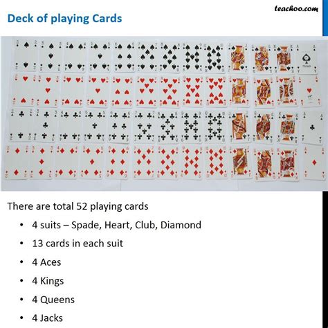 The first and second cards are both hearts. Best Ever How Many Spades In A Deck Of 52 Cards - pixaby