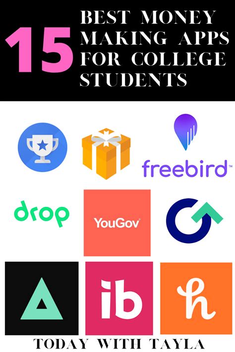 We cover four types of money saving apps in this article: 15 Best Money Making Apps For College Students - Today ...