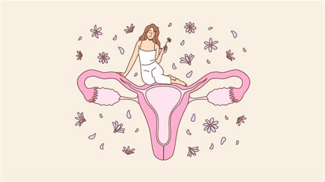 Getting To Know Your Cervix Tracking Ovulation And Fertility