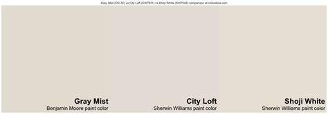 Benjamin Moore Gray Mist Oc 30 Vs Sherwin Williams City Loft Sw7631