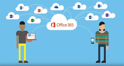 Microsoft 365 Apps Learn All You Need To Know About O365 Apps
