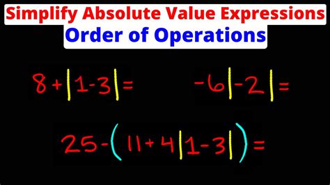 Simplifying Absolute Value Expressions Order Of Operations Pemdas