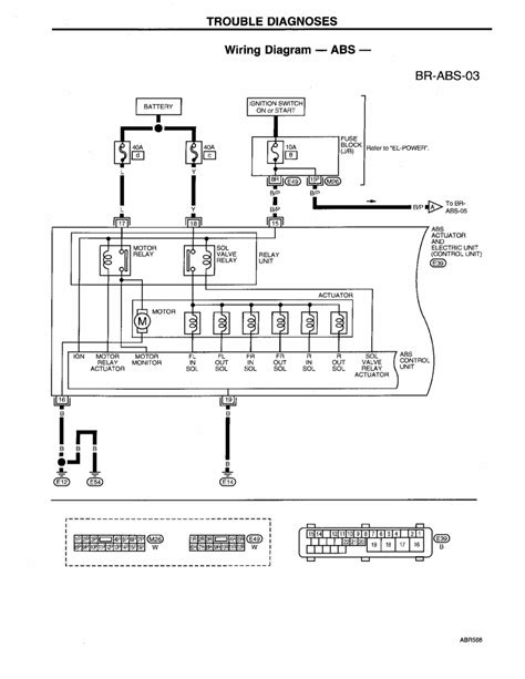 Trunk/hatch release wiring diagram for positive (+) trunk/hatch. Ab Wiring Diagram 1999 Expedition - Wiring Schema Collection