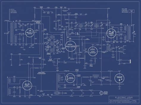Electronic Music A Blueprint Electronic Music Blueprints Music Print