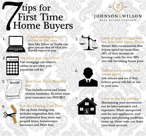 7 Tips For First Time Home Buyers