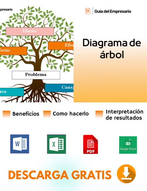 Diagrama De Arbol Plantilla Png Maesta Kulturaupice The Best Porn Website