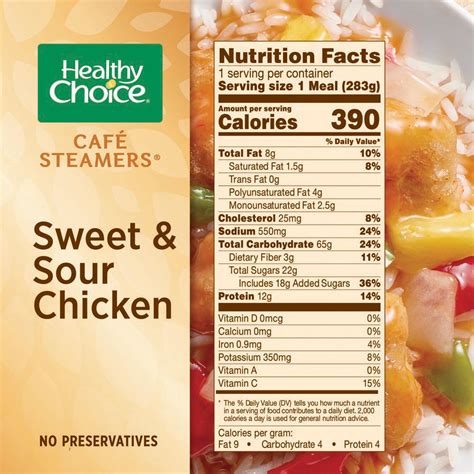 Just type it into the search box, we will give you the most relevant and fastest results possible. Healthy Choice Dinners Nutrition Facts - NutritionWalls