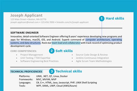 How can you list skills on your resume to help you stand out? The Best Skills to Include on a Resume