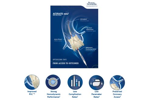 Boston Scientific Lanza En Europa Su Nueva Tavi Acurate Neo2™ Shci