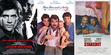 1987 Movies | Ultimate Movie Rankings