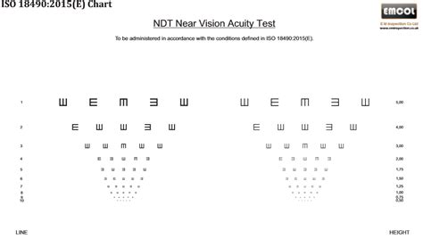 What Are Tumbling E Eye Tests David Barber Occupational Health