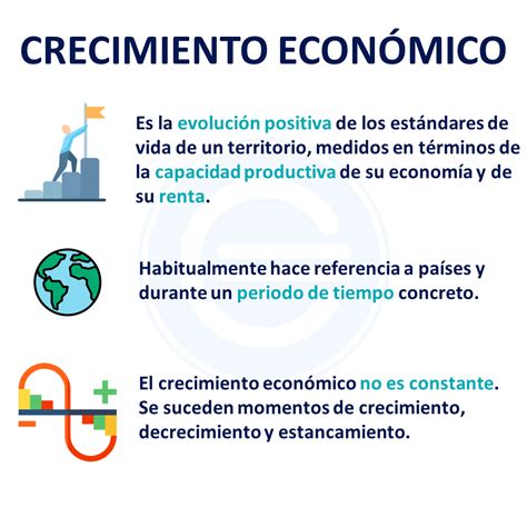 Crecimiento Economico Que Es Definicion Y Concepto Economipedia Images