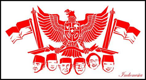 etimologi  kolonialisme negara republik indonesia ujiansmacom