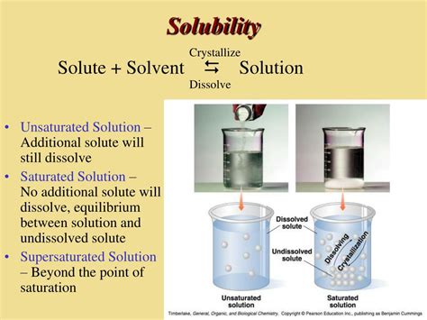 Ppt Solubility Powerpoint Presentation Free Download Id37453