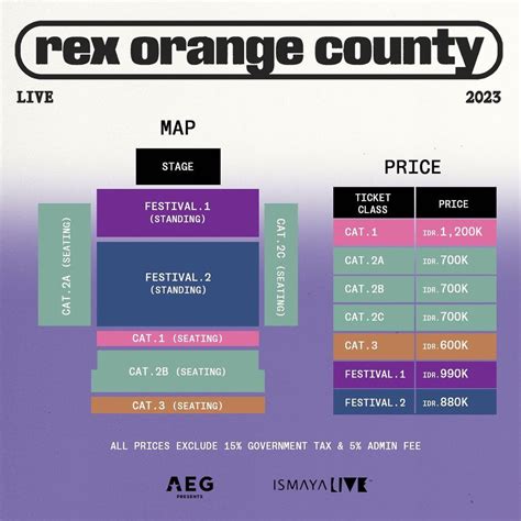 Rex Orange County Siap Gelar Konser Di Jakarta Catat T