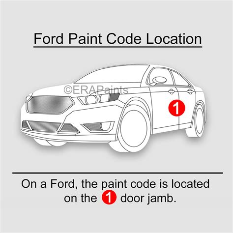 How To Find The Paint Code On My Car Phippsydesigns