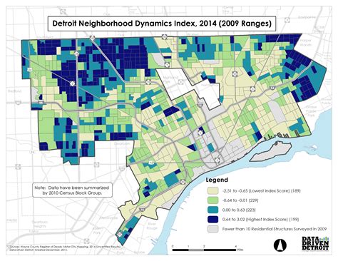 City Of Change Dynamics And Impact Potential In Detroits