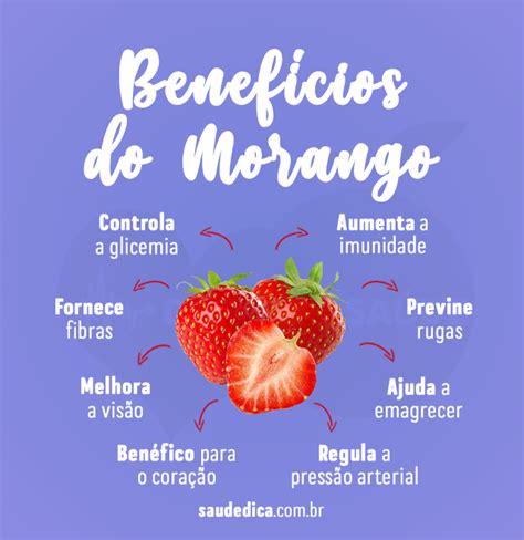 Morango Benef Cios Para Que Serve E Usos Receitas