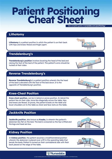 Patient Positioning Cheat Sheet Complete Guide For 2023