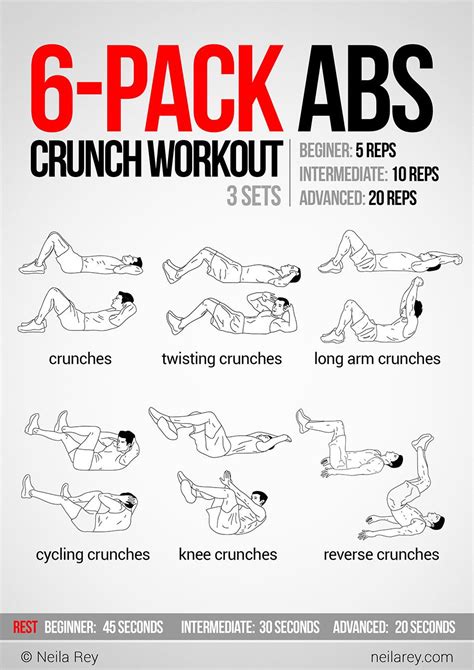 Six Pack Abs Workout 12 Min 6 Pack Workout At Home For Men And For Women Hasfit Six Pack