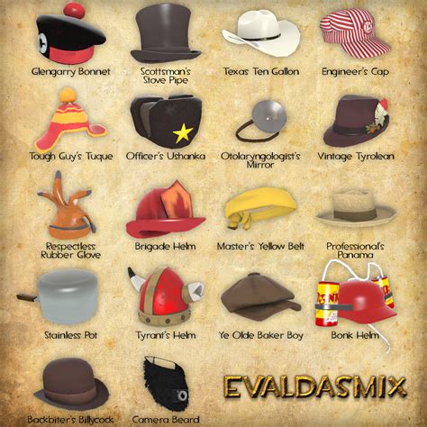 Tf2 Hats And Misc Inc