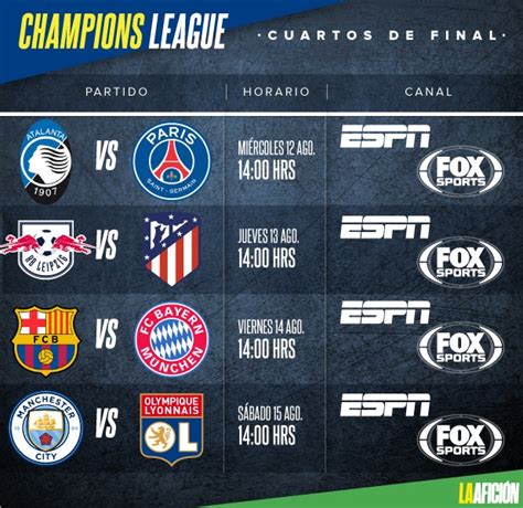 Analizamos los cuartos de final de champions league: Champions League 2020: Cómo y dónde ver partidos cuartos ...