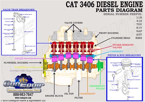 Caterpillar Diesel Engines Part Diagrams