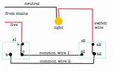 Easy to install wiring diagram supp ed with switch these switches have a surface of 2 50mm x 1 25mm and they use a standard din size mounting hole of 1 50 38mm x 0 82 21mm these are the standard size measurements. NEURONETWORKS ^_^: Two way switch