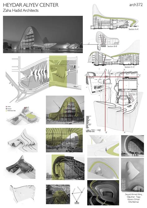 Case Study Of Heydar Aliyev Center By Zaha Hadid Architects Zaha