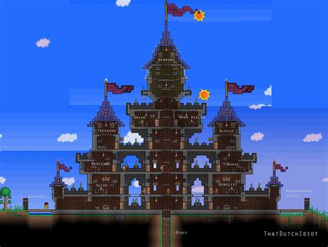 There going to be set by their occupation. Pixel Art - Frous' Pixel Reality | Terraria house ideas ...