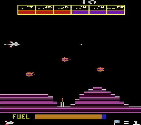Famous Arcade Space Shooter Game Atari 2600 Beste Shooter Spiele