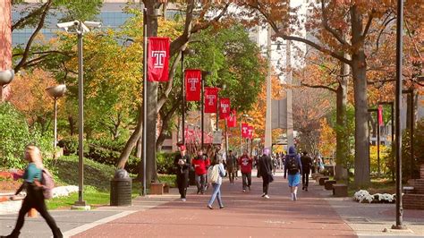 Temple University Accreditation Applying Tuition