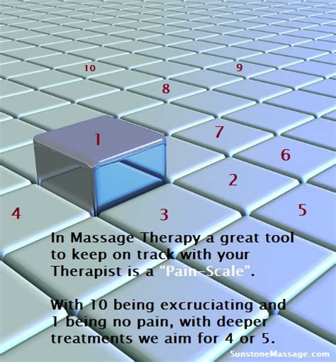Massage Therapy Finding The Right Pressure Sunstone Registered Massage Therapy Vaughan