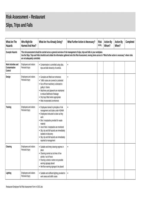 Kitchen Risk Assessment Template Free Printable Form Templates And Letter