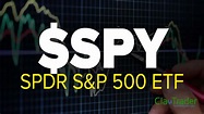 SPDR S&P 500 ETF (SPY) Stock Chart Technical Analysis