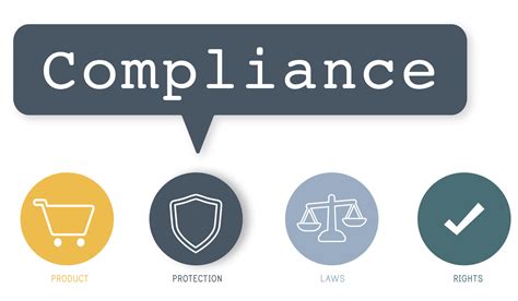5 Reasons Why You Need A Compliance Manager Planet Compliance