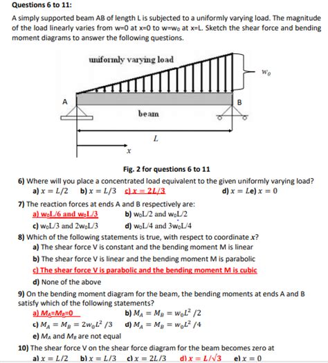 Simply supported beam with point load sfd & bmd basics in hindi. Sfd And Bmd For Uvl / Determine The Sf And Bm Diagrams For ...