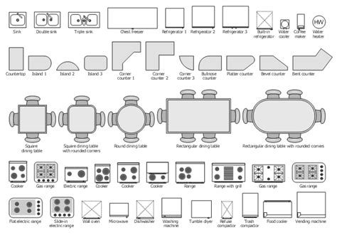 In this clipart you can download free png images: How To use Appliances Symbols for Building Plan | How To ...