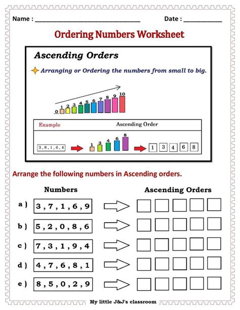 Ascending Orders Arrange The Numbers From Smallest To Biggest Shapes